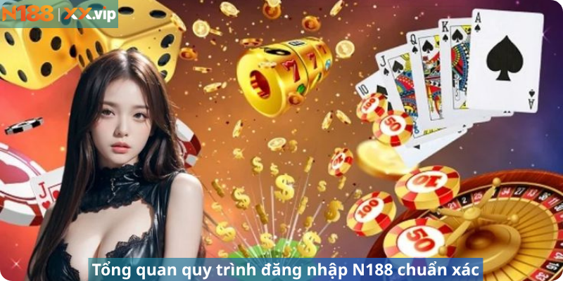 Tổng quan quy trình đăng nhập N188 chuẩn xác