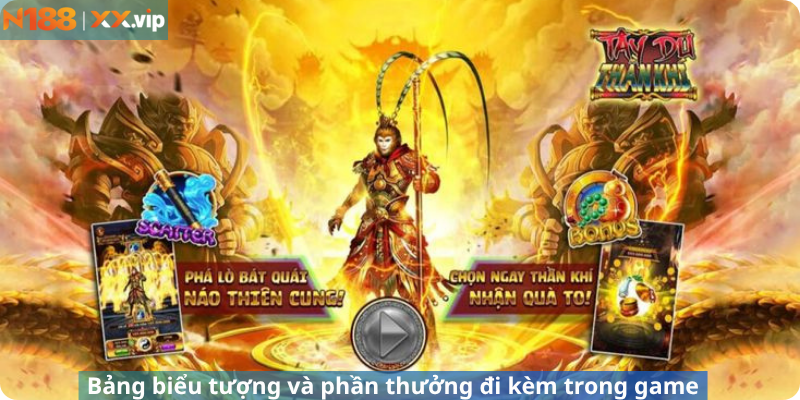 Bảng biểu tượng và phần thưởng đi kèm trong game
