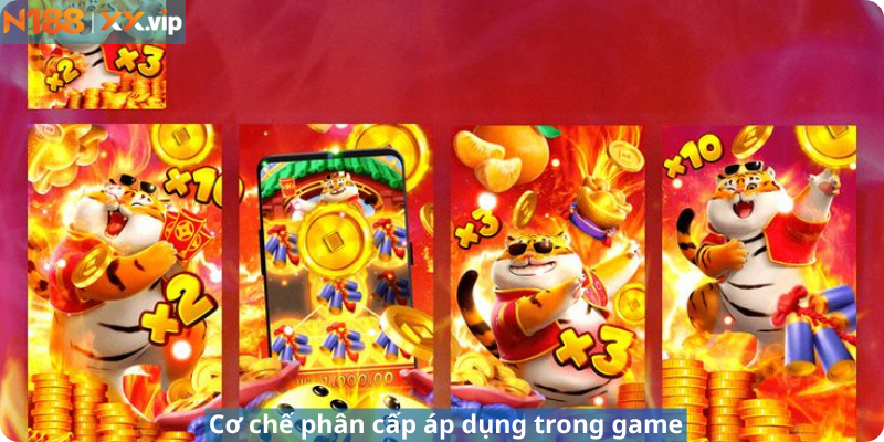 Cơ chế phân cấp áp dụng trong game