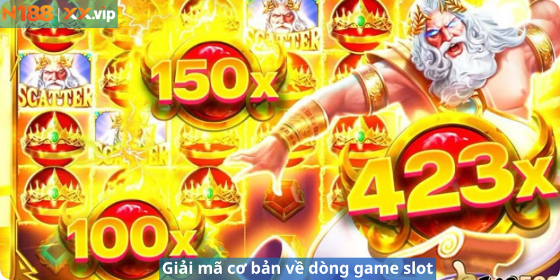 Giải mã cơ bản về dòng game slot