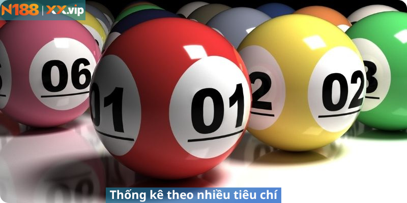 Thống kê theo nhiều tiêu chí